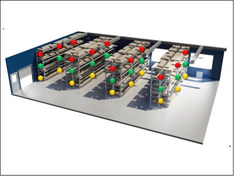 Temperature Humidity Mapping